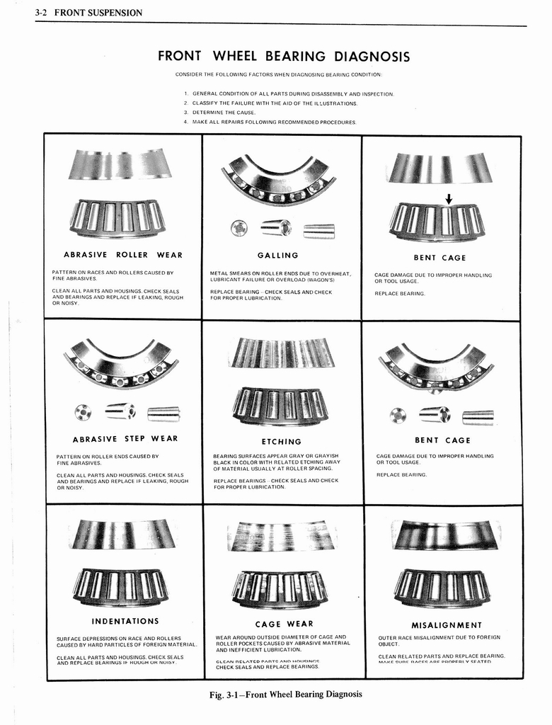 n_1976 Oldsmobile Shop Manual 0174.jpg